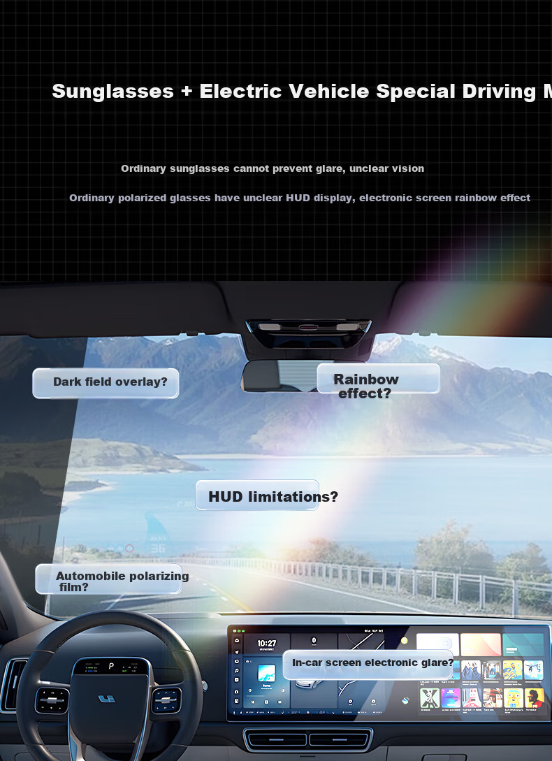 CAPONI Polarized Clip-On HUD Display Sunglasses, Color-Changing Sunglasses for Men And Women, Day And Night Use, Driving-Specific Glasses 1