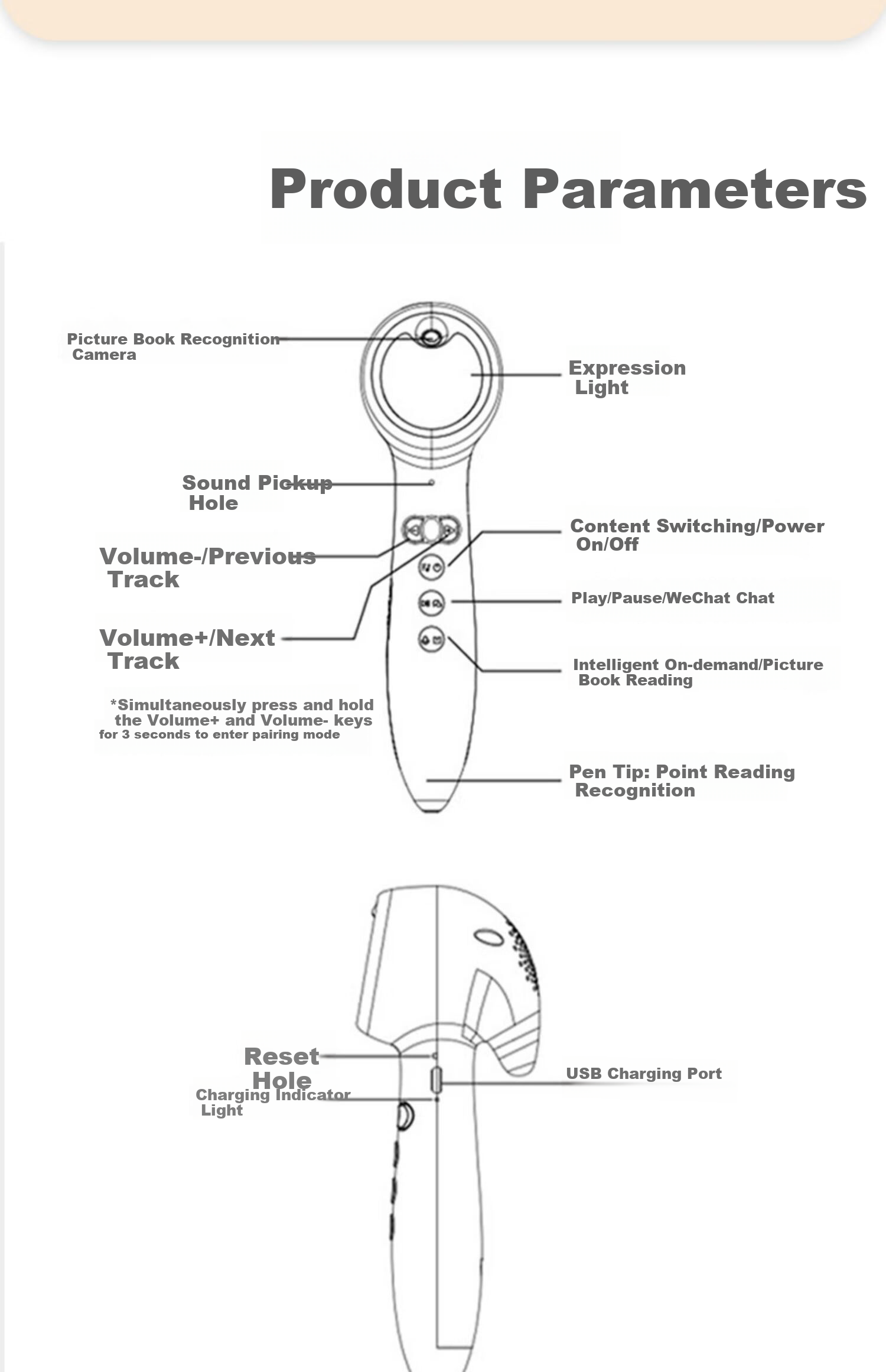 Youxuexiaokedou Reading Pen T6L, Early Education Device for Preschoolers And Elementary School Students, English Learning Tool for Ages 3-6 RAZ-William Heinema 24