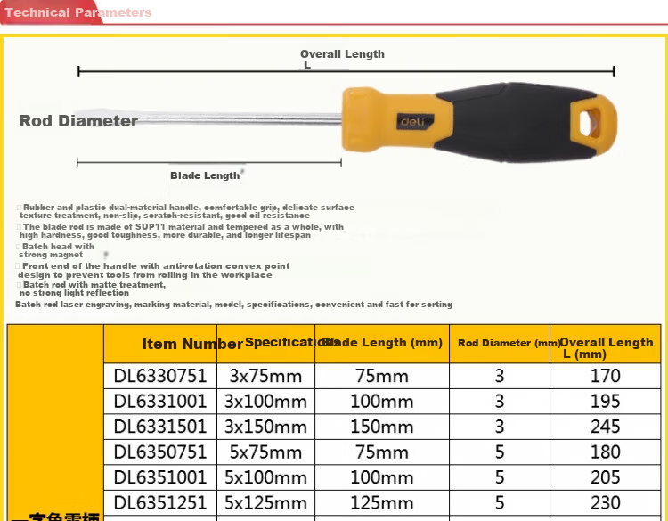 DELIGONGJU Straight Screwdriver, 3X150mm, DL6331501 2