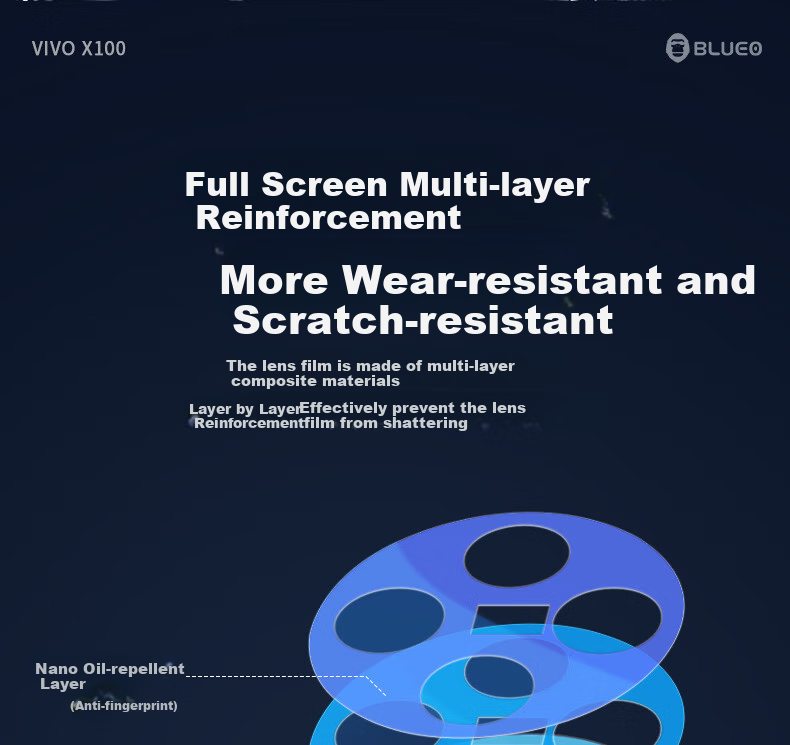 BLUEO [AR Ultra-Clear] Lens Protector for Vivo X200 Pro, High-Definition High-Transparency Tempered Glass Film, Rear Camera Protection Film for Smartphone 8