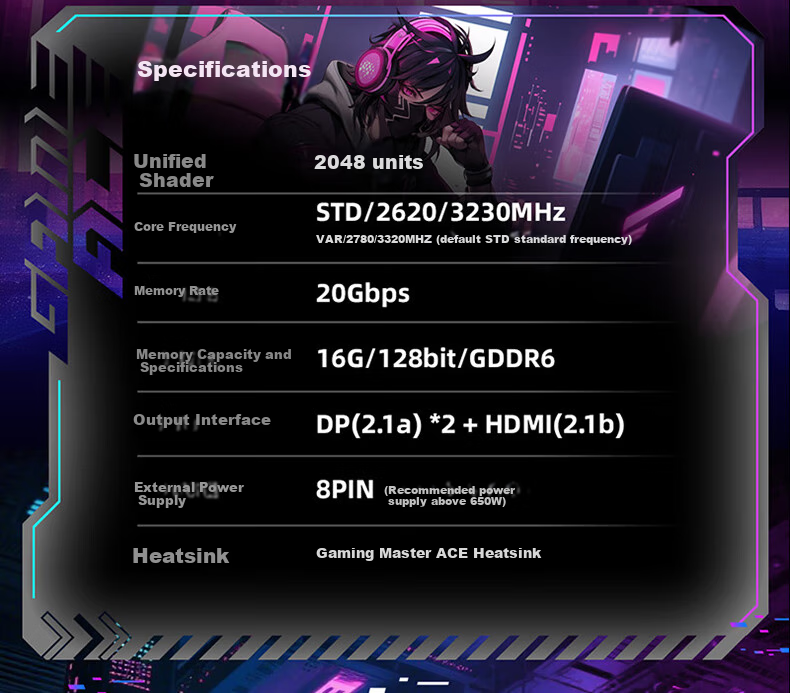 Yeston AMD RADEON RX 9060 XT 16G D6 Ying Tong Hua Jia OC Three-Fan New Gaming Discrete Graphics Card 1