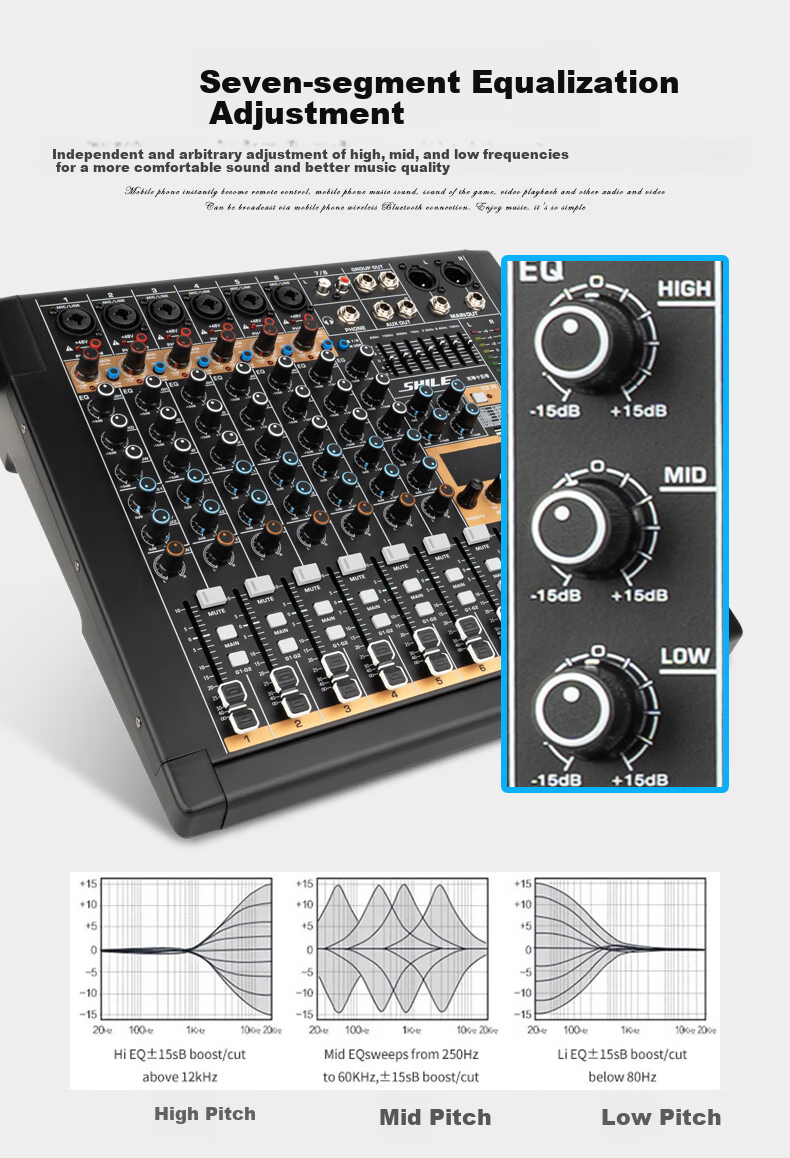 SHILE Tianqin 15 Professional 8-Channel Mixer for Conference Rooms, Remote Video Conferencing, Online Training, Lectures, Stage Events And Meetings with Sound Reinforcement Equipment 6