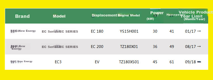 MANNFILTER Air Conditioning Filter Element CUK20048 for BAIC New Energy EC180, EC200, EC220, EC3 Electric Vehicles 4
