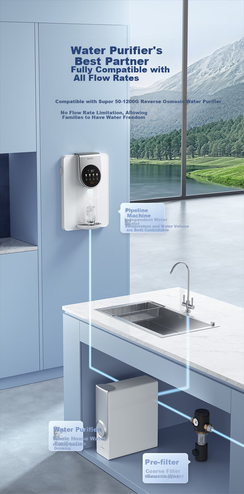 SUPOR Pipeline Machine, Home Wall-Mounted Mineral Water Instant Hot Water Dispenser, Sideboard Direct Drinking Machine, Upgraded Strontium-Enriched Mineralization with UV Purification And Antibacterial UG01-K 9