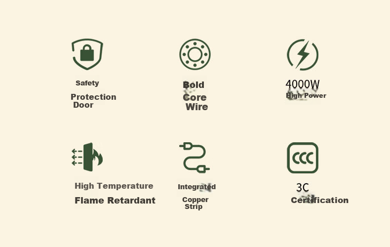 JS JISHUN 16A Air Conditioner Socket, 10A to 16A Conversion Plug + 10A High-Power Water Heater Power Strip, Extension Cord for Induction Cooker, Anti-Overload, Gray, Total 4.8 Meters 2