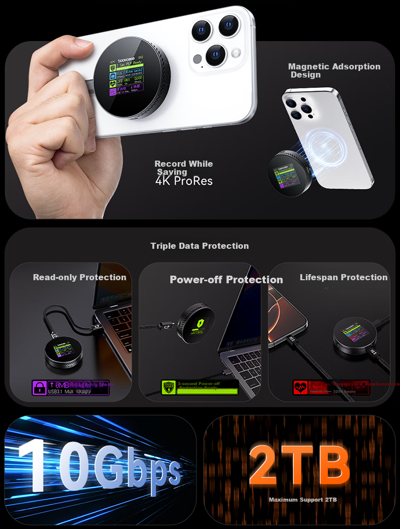 DOCKCASE Magnetic Fan 2230 SSD Enclosure for M.2 NVMe External Hard Drive Box, Compatible with IPhone 17 Pro, Phone Electronic Urine Bag Expansio 2