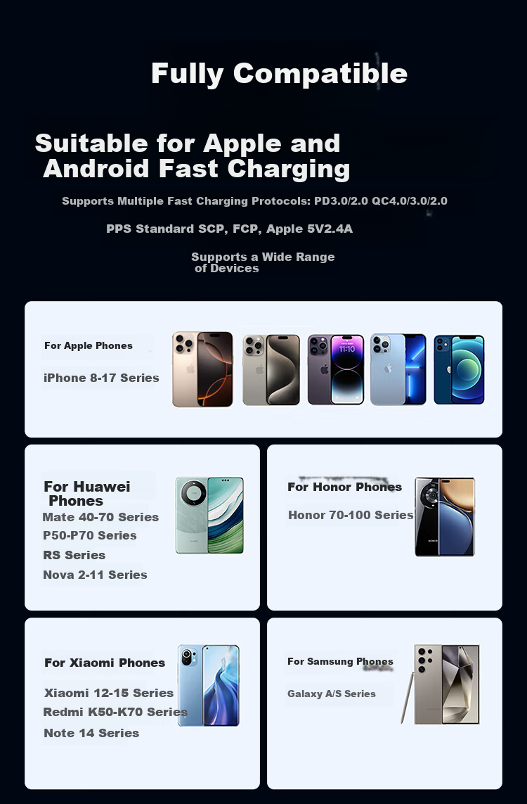 UGREEN 30W Charger, GaN Power Adapter, Compatible with Apple IPhone 18 Pro Max/17 Duo/16, Xiaomi, Huawei, IPad, Mobile Phone Type-C Fast Charging PD27W/20W Plug 6