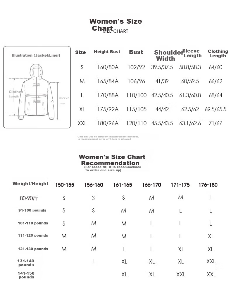 CAMEL Windbreaker Jacket for Men And Women, Three-In Detachable Two-Piece Set, Outdoor Heavy Rain-Proof Waterproof Windproof Mountaineering Suit 1