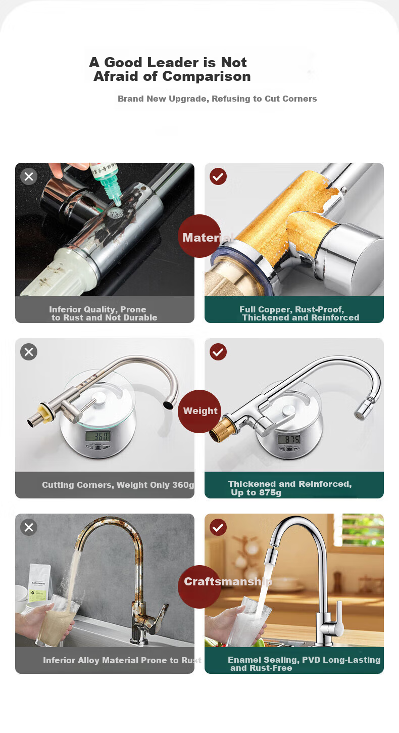 IVORPO [Germany] All-Copper Kitchen Faucet, Hot And Cold Two-In High-Throw Body, Swivel Vegetable Washing Basin Faucet MPLT 3