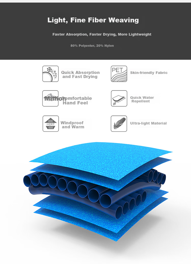 TOSWIM Swimming Quick-Dry Bath Towel, Beach Towel, Sun Protection Cape, Adult Bathrobe, Absorbent Sports Towel 4