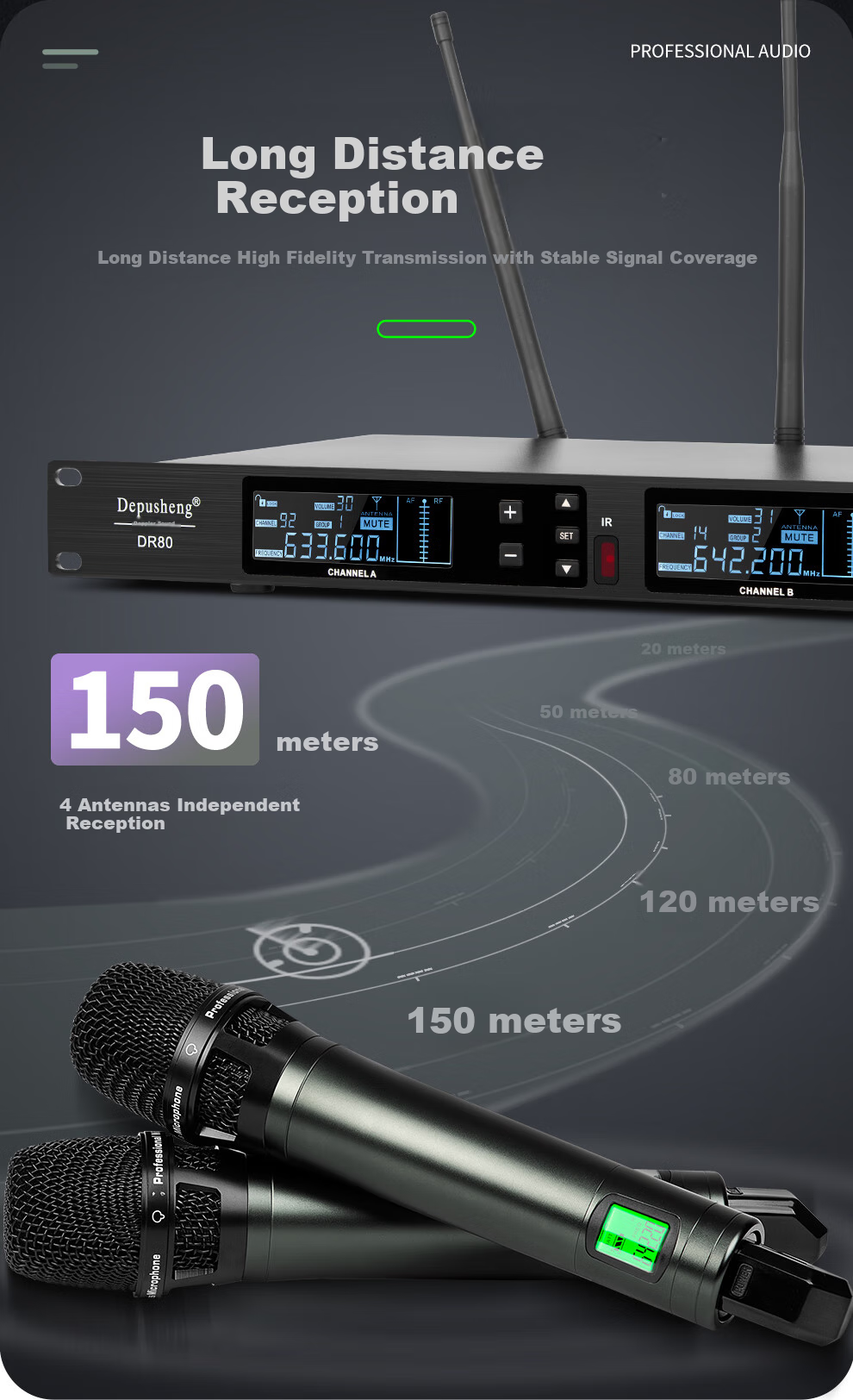 Depusheng DR80 Wireless Microphone System with Two Mics, Professional Stage Performance Singing Hosting Training Lecture Meeting Neck Gooseneck School Wedding Real Split Mic Long-Range U-Frequency Anti-Howling 3
