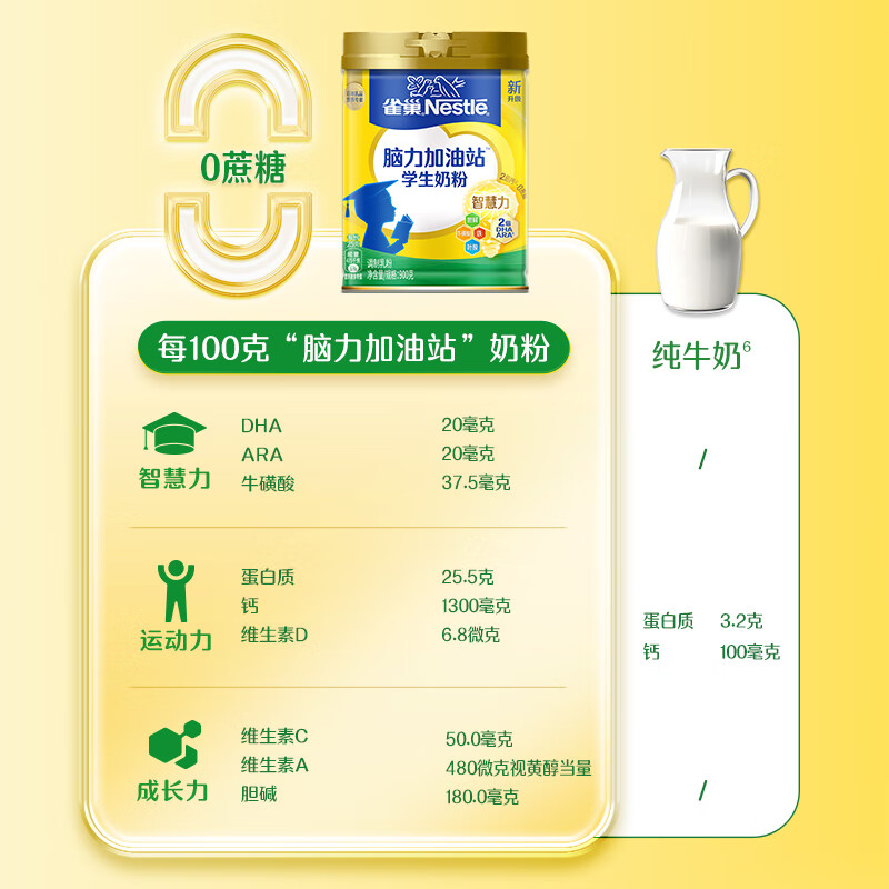 雀巢（Nestle）脑力加油站学生奶粉 高钙900g罐装青少年奶粉6-15岁