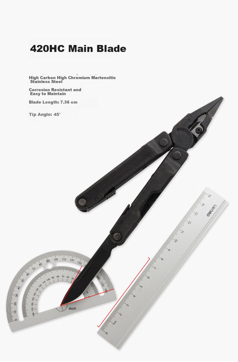 LEATHERMAN Leatherman REBAR Knifeless Version, Multi-Functional Combination Tool Pliers for Home, Outdoor And Household Use 7