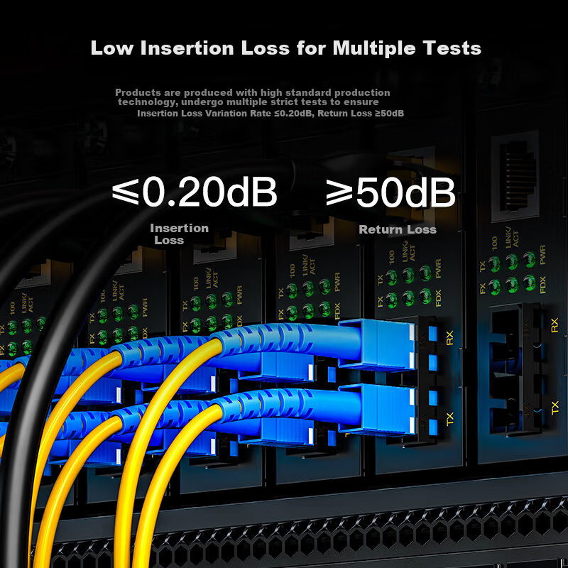 Патч-панель Shengwei Engineering Telecom-Grade Fiber Optic Patch Cable, SC-FC, одномодовый, одножильный, 5 метров, экологичный внешний кожух LSOH, трансиверный пигтейл, FWDSF-5