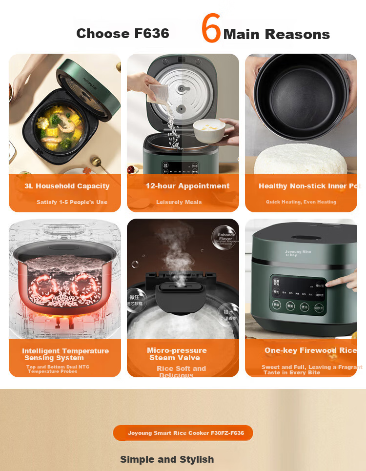 Joyoung Rice Cooker, Household Use, 3L Capacity, Multifunctional Mini Smart Rice Cooker, F30FZ-F636 1