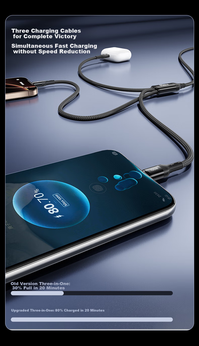 Nengshi Type-C Data Cable, Three-In Charging Cable, 100W Apple Fast Charge Compatible with IPhone17/16, Huawei Honor/Xiaomi, Car Charger C to 2C Three-In Cable, 1 Meter 4