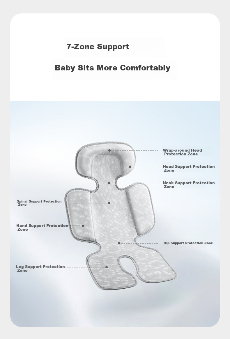 Babycare Breathable Cooling Mat for Baby Stroller, Divided Support Natural Antibacterial Mat 39×72CM 9