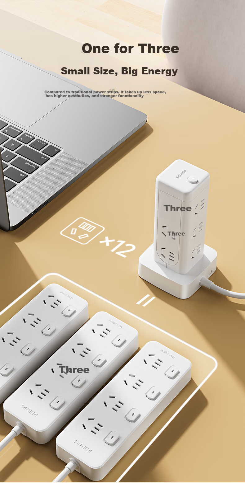 PHILIPS 12-Outlet 1.7m Desktop Standing Power Strip/Extension Cord/Power Bar/Power Board/Power Strip with Overload Protection, 3C Certified for Home And Office Use 4