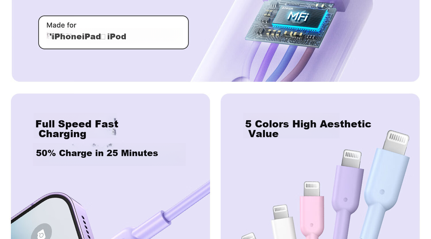 ANKE Charging Cable [MFi Certified], Apple IPhone 11/12/13/14 Phone Type-C to Lightning 60W Fast Charging Skin-Friendly Data Cable, 0.9m White 5