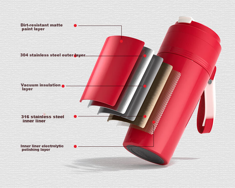 Coca-Cola Juicer Cup, Small Portable Blender with Ice Crusher, Dual-Lid Juicing Machine, USB Rechargeable Juicer AH-60GZ01JR Red 12