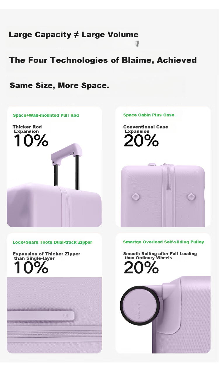 Bromen Bags Large Capacity Suitcase, Trolley Case, Travel Luggage, Password Lock, Check-In Case, 22 Plus, Purple 20
