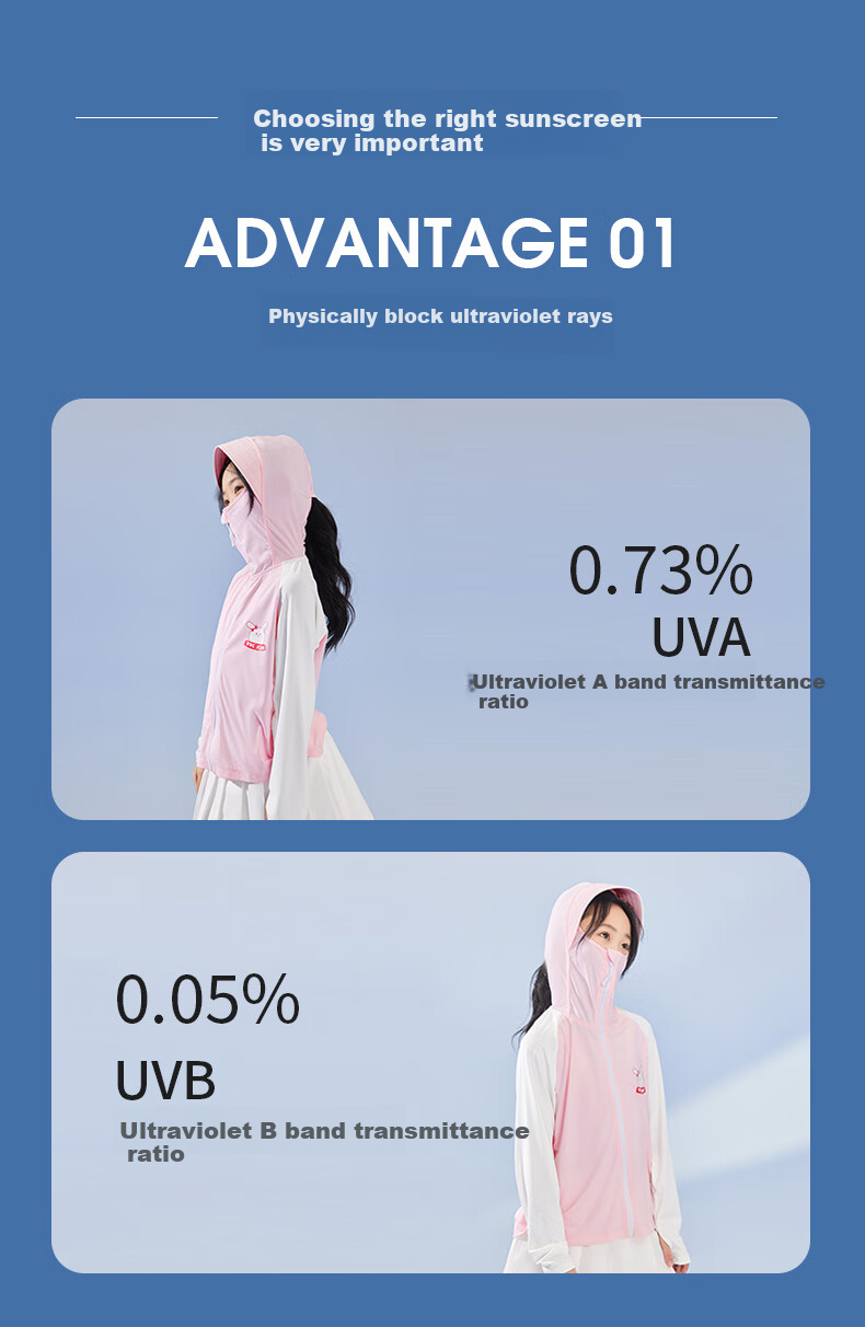 VVC Children's Sun Protection Clothing, UV-Resistant Ice Silk Thin Sun Protection Shawl, Unicorn (Light Purple), Girls' -140 7