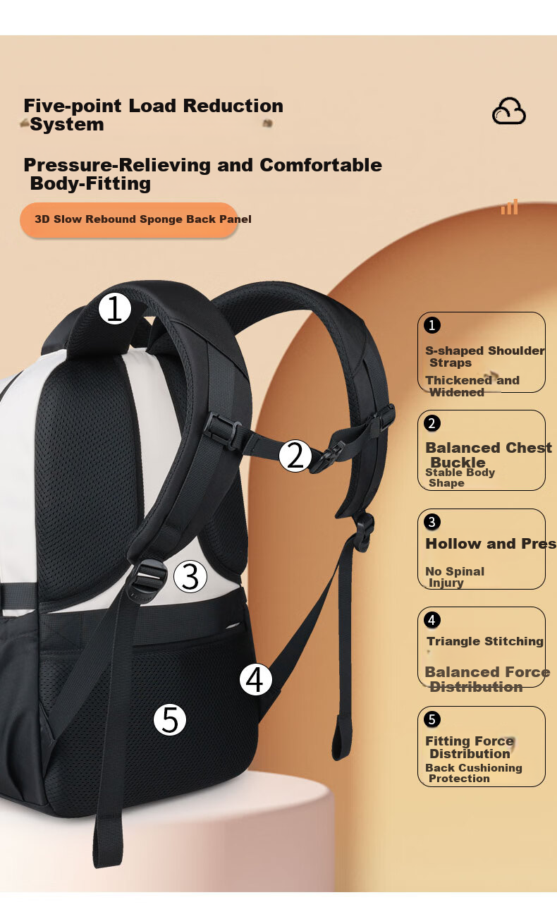 Edison Inventor Middle And High School Student Backpack Large Capacity for Middle And College Students, Lightweight Spine-Protecting Double Shoulder Bag K066-1 Black 8