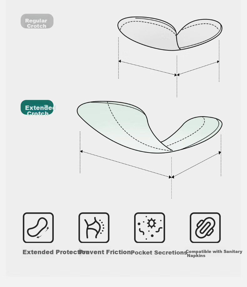 PLANDOO [Prevent HPV] Women's Underwear, 10A Antibacterial Extended Pure Cotton Antibacterial Crotch, High-Waist, Plus Size, Boxer Briefs, L 8