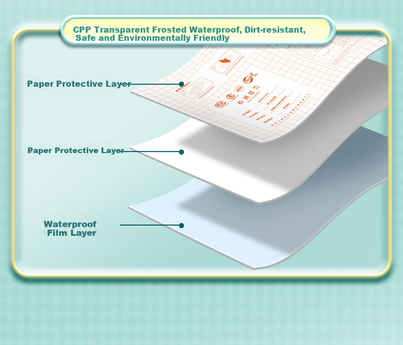 Jinzhi 40 Sheets Transparent Diamond Pattern Self-Adhesive Frosted Book Cover, 25k16k A4 Elementary School Students Grades 1-6 Junior High School Textbook Homework Book Cover, Waterproof And Stain-Resistant Book Film 3