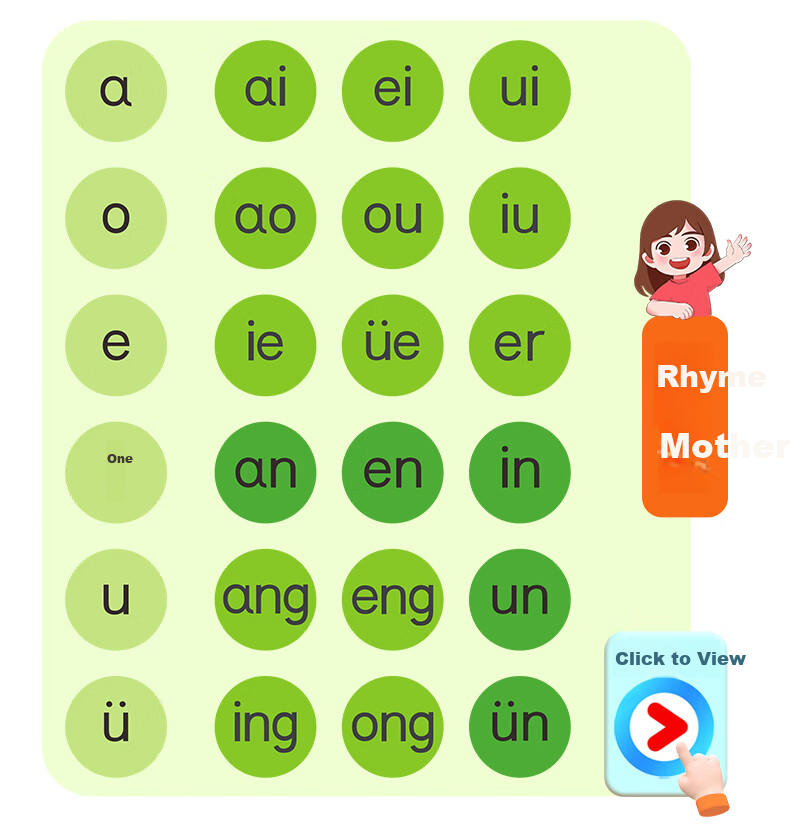 Qipaodian Pinyin Learning Machine, Reading Practice Tool, Preschool to Primary School Transition, Character Recognition Early Education Device, Birthday And Back-To Gift for Boys And Girls 18