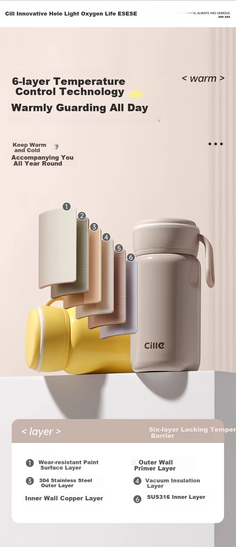 Cille Insulated Mug, 316 Stainless Steel Student Water Bottle, Portable Outdoor Pocket Cup for Men And Women, Compact Handheld Cup for Childre 5