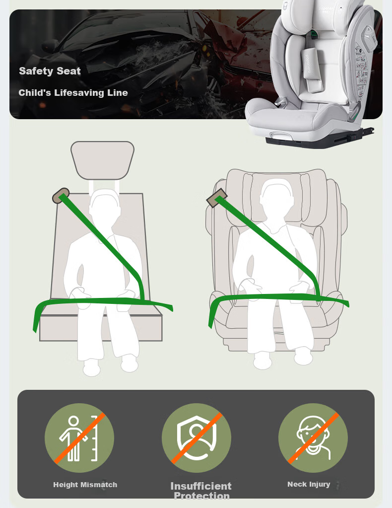 Babachaorenpapahero New National Standard Child Safety Seat for Ages 3-12, ISOFIX Interface, I-Size Certified, Car Height-Increasing Pad 7