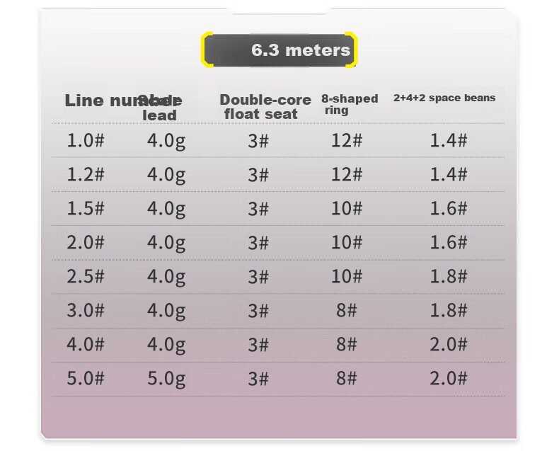 Diaoyuwang Main Line Set 2 Volumes, Jingang Jie Main Line Fishing Line Pre-Tied, Black Pit Competition PE Unknotting Line, Finished Product Set Fishing Line 20