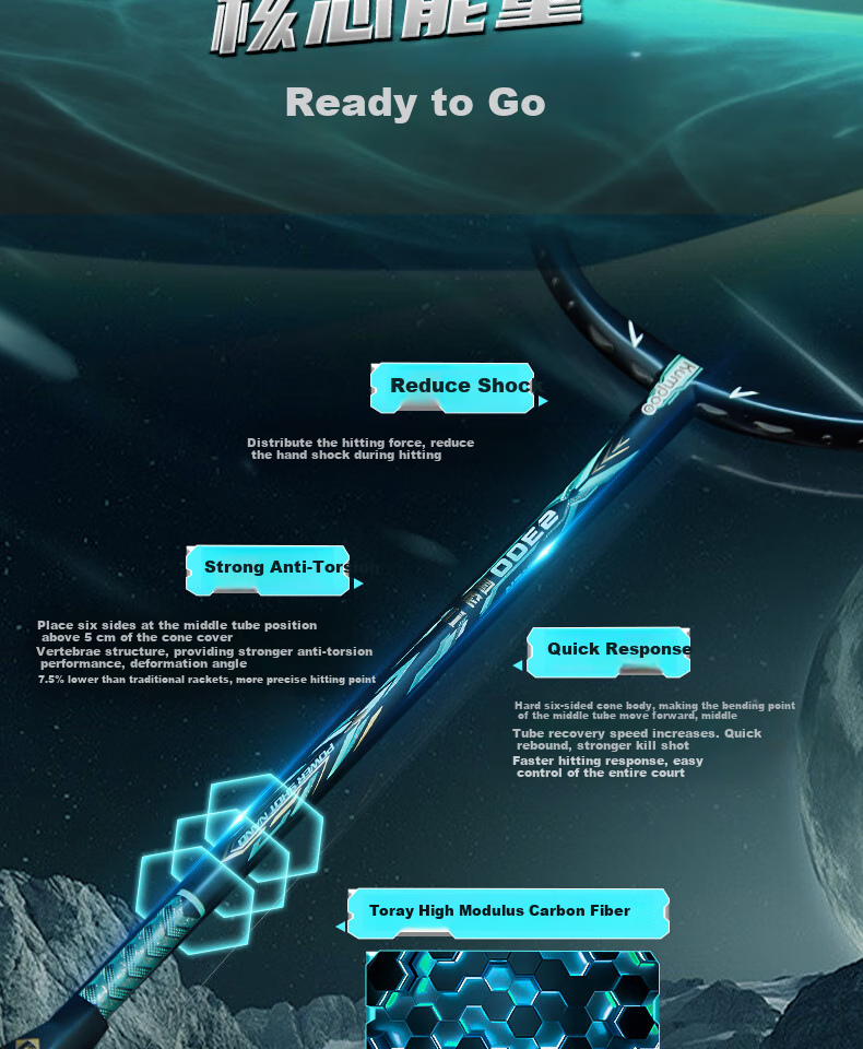 KUMPOO Badminton Racket, 30T High-Mod Carbon Fiber, All-Round Performance Racket, Guolian Second Generation, Amber Blue (Pre-Strung) 7
