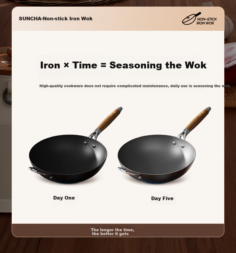 Suncha Iron Wok, High-Purity Pure Iron Non-Coated Non-Stick Pan for Stir-Frying, Compatible with Gas And Induction Stoves, 32cm, Pre-Seasoned 19