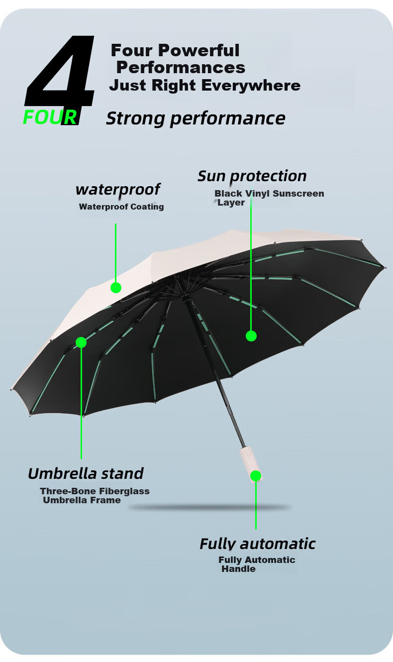 Maoli Fully Automatic Umbrella, One-Touch, Black Gel UPF50+, 72 Ribs Windproof, Reinforced, Radius of Canopy 48-53cm 4
