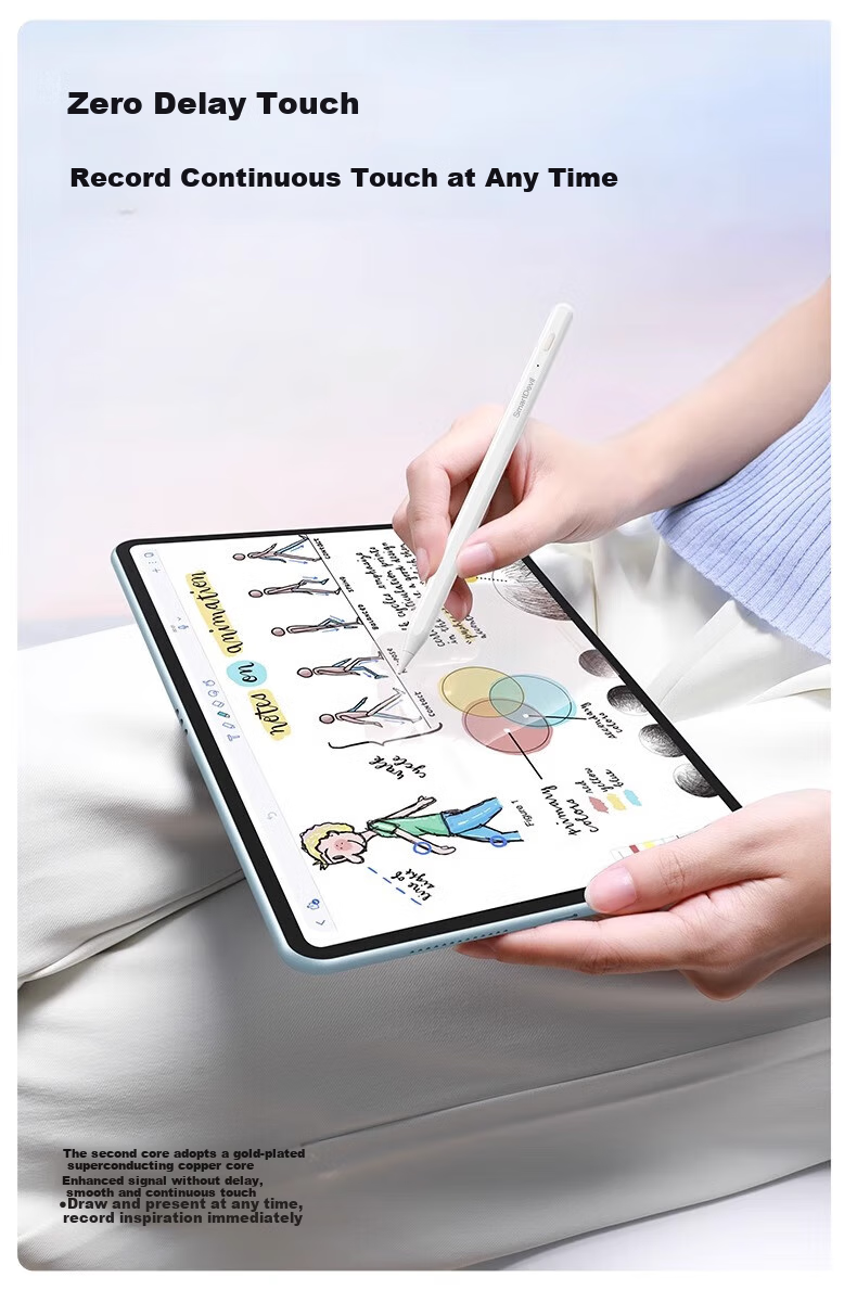 Shanmo Compatible with OPPO Pad 5 Pro Stylus, OnePlus/OPPO Pencil 2 Tablet Touch Pen, OnePlus Pad 2 Pro/Pad Mini 8.8 Capacitive Pen, Magnetic Drawing 4