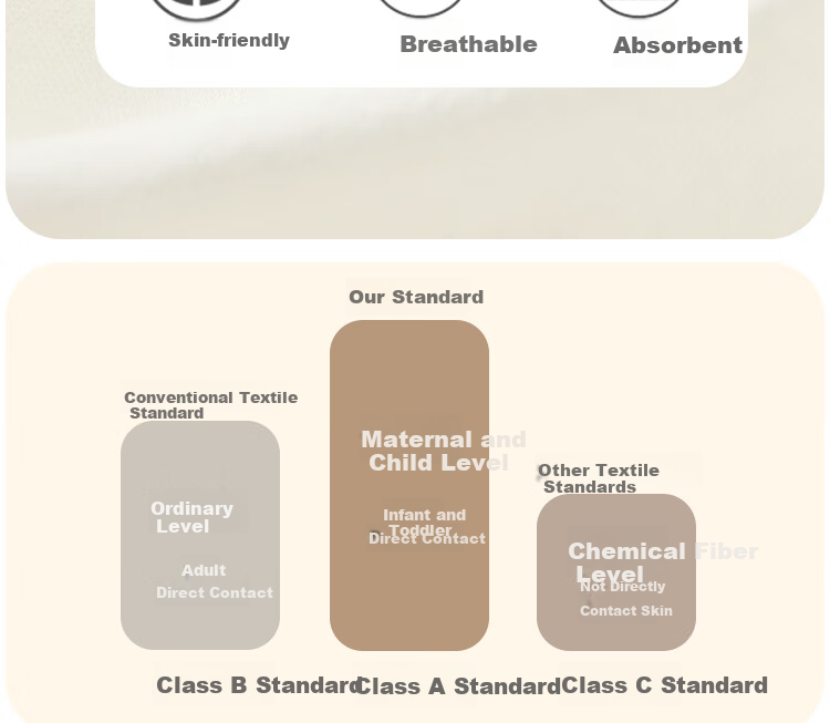 Badibadi Children's Clothing, Baby Spring And Autumn Thin Clothes, Onesie, Kids Romper, Crawling Suit, Long-Sleeve Baby Bodysuit, Pajamas 5
