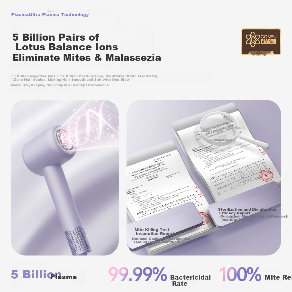 Фен CONFU F9Pro Yulait Purple, 1900 Вт, 50 миллиардов плазменных ионов, защита волос, бытовое использование, быстрая сушка, фиолетовый