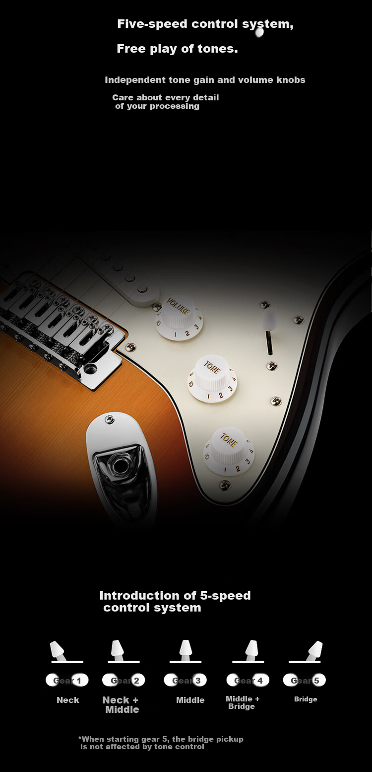 DONNER Q1 Electric Guitar Single Tremolo Series ST Adult Beginner Guitar for Men And Women, Maple Wood, 38-Inch Sunset Color 14