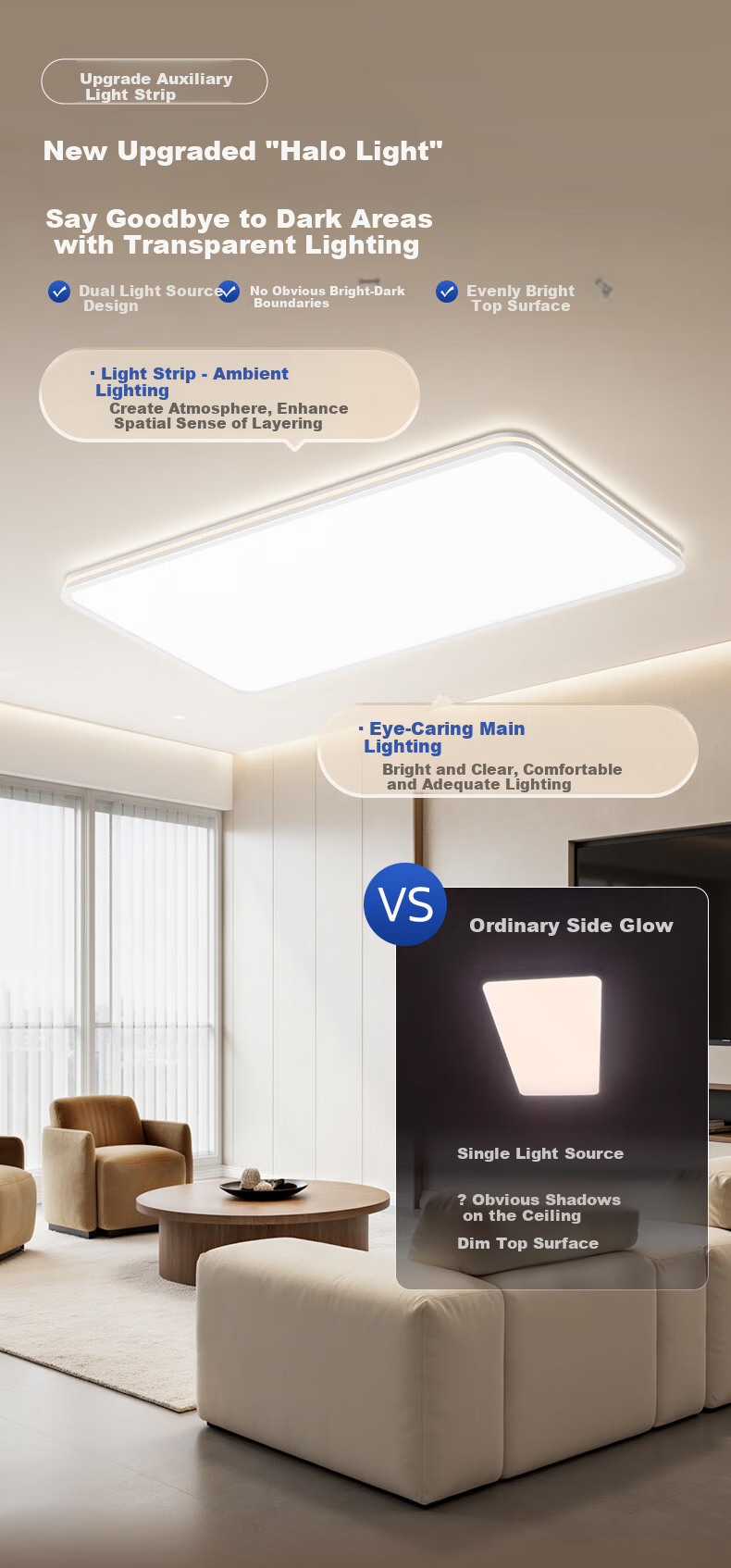 Midea Ultra-Thin Ceiling Light for Living Room And Bedroom, Full Spectrum Eye Protection Smart Control Square Light Aurora S5 with Installation Included 5
