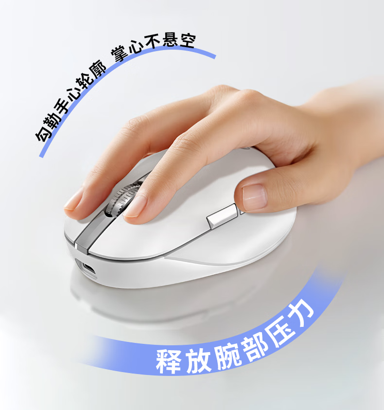 HP Designer1 Super Capacitor Mouse Ergonomic Small to Medium Hand Wireless Bluetooth Dual Mode Office Mouse Matte White 2