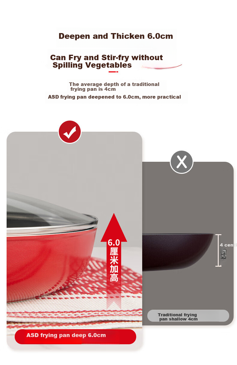 ASD Non-Stick Frying Pan for Home Use, Steak And Breakfast Pan, 30cm Compatible with Induction And Gas Stoves, 30A1 4