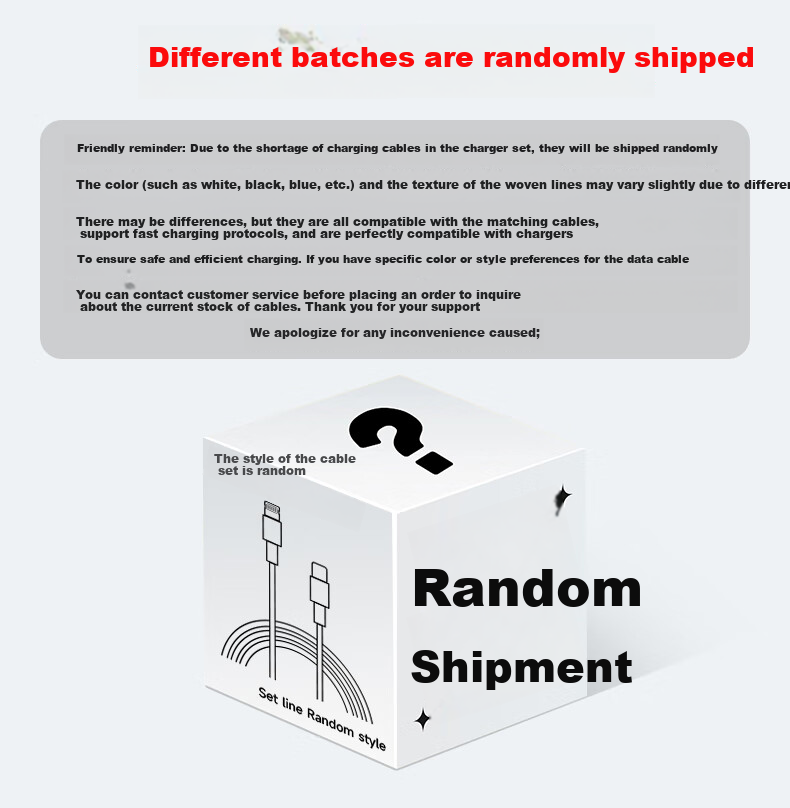 BIAZE 65W GaN Charger Set with Type-C Cable, Fast Charging Head Compatible with Apple IPhone 18/17/16, Huawei, Xiaomi Phones, IPad, Lenovo Laptops 1