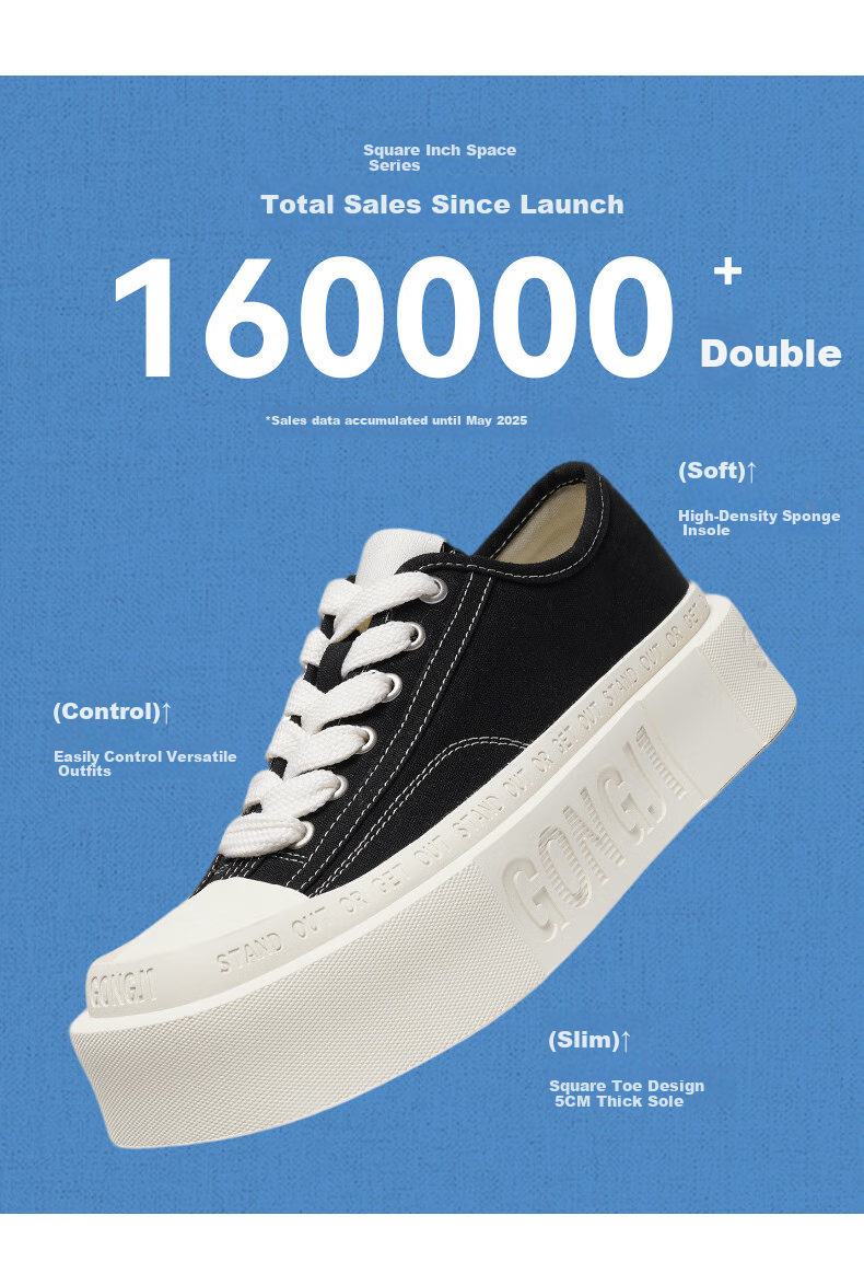 Gongjigongji Women's Shoes, Spring And Autumn New Canvas Shoes, Square Toe Thick-Soled Casual Shoes, Height-Increasing Sneakers, Comfortable Versatile Flats, Unisex Style 4