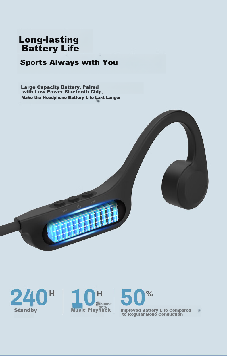 Dacom AirWings MP3 Pro Bone Conduction Bluetooth Headphones, Upgraded Wireless Version, New Sports Running Model with Built-In 32GB Storage, IP56 Waterproof, Non-In Ear-Hook Style Headphones 11