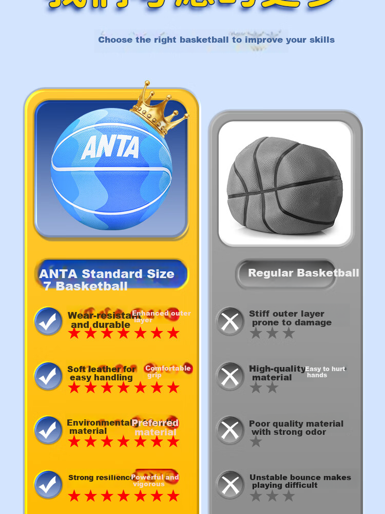 ANTA Basketball, Size 7 for Children's Games, Indoor And Outdoor Use, Wear-Resistant, Suitable for Cement Courts, Elementary School Students And Teenagers, Blue Basketball 5