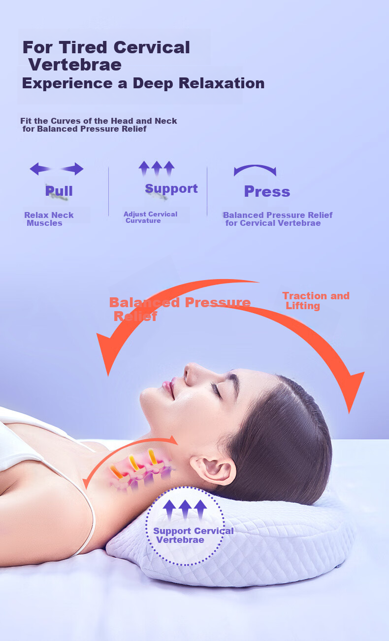 Aeromax Memory Foam Cervical Pillow for Neck Support, Cervical Spondylosis Treatment, Adult Sleeping Pillow, Detachable Traction Round Pillow 3