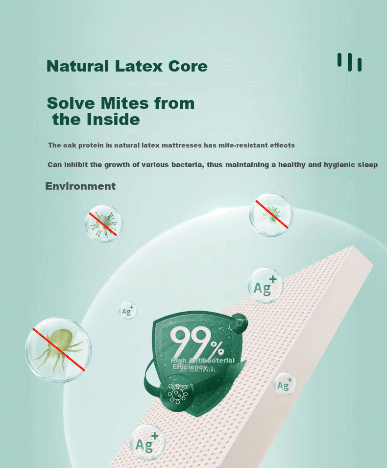 Yikafu Latex Mattress, 1.8x2m, Dormitory Natural Latex Student Mattress, 5cm Thick, 1*1.9 Meters, Medium Firmness 6