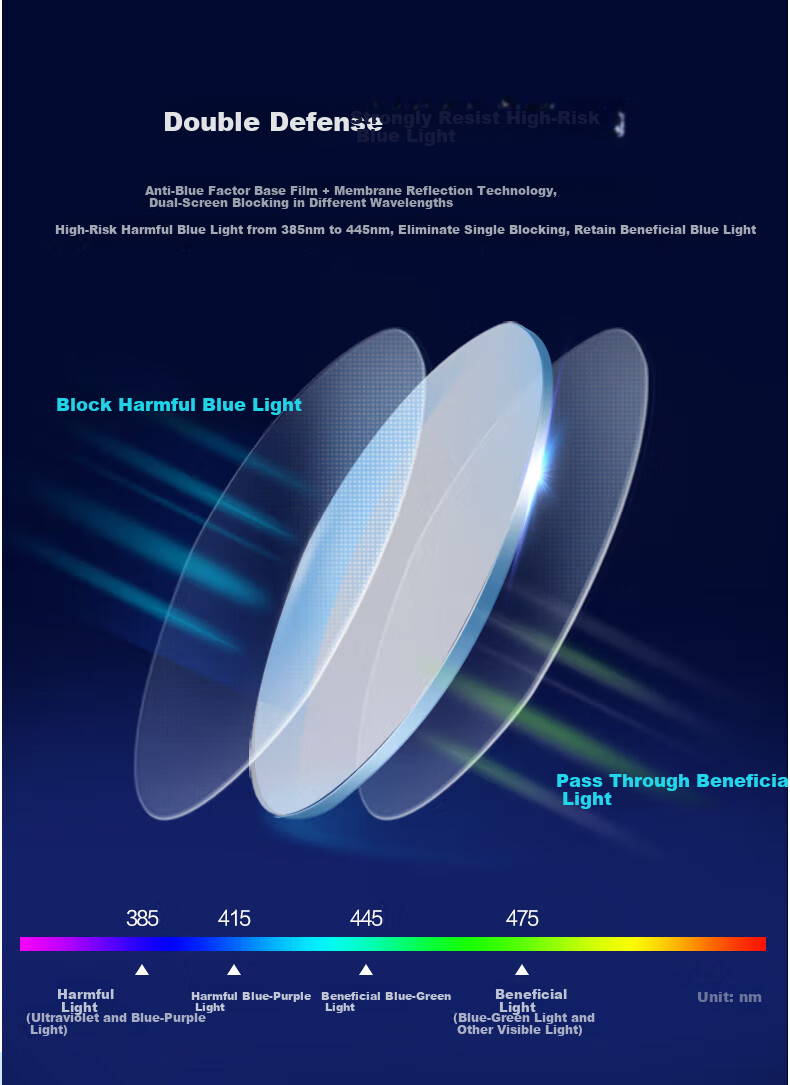 Jingbang Myopia Glasses for Men And Women, Ultra-Light Large Face Slimming Square Frame with Blue Light Protection, Prescription Lenses Available, Black Silver Non-Prescription Blue Light Blocking Glasses for Qixi Festival 7